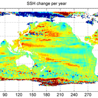 Sea Level Analysis using ENVISAT